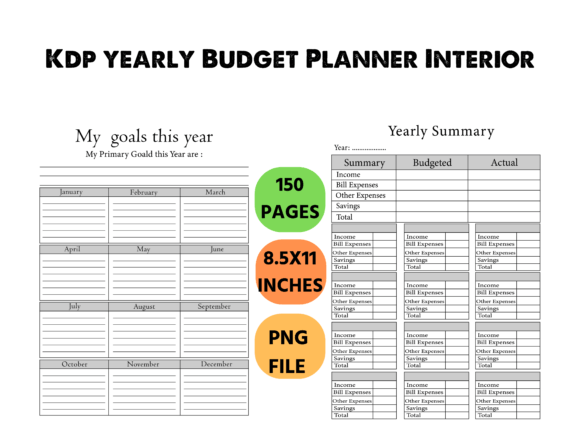 Your Daily Budget Planner: A Simple Tool for Financial Control